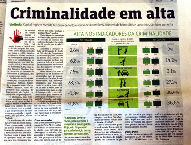 Acidentes e Criminalidade